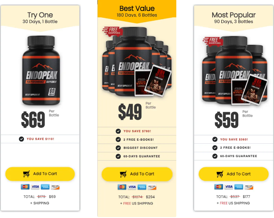 Endopeak Buy
